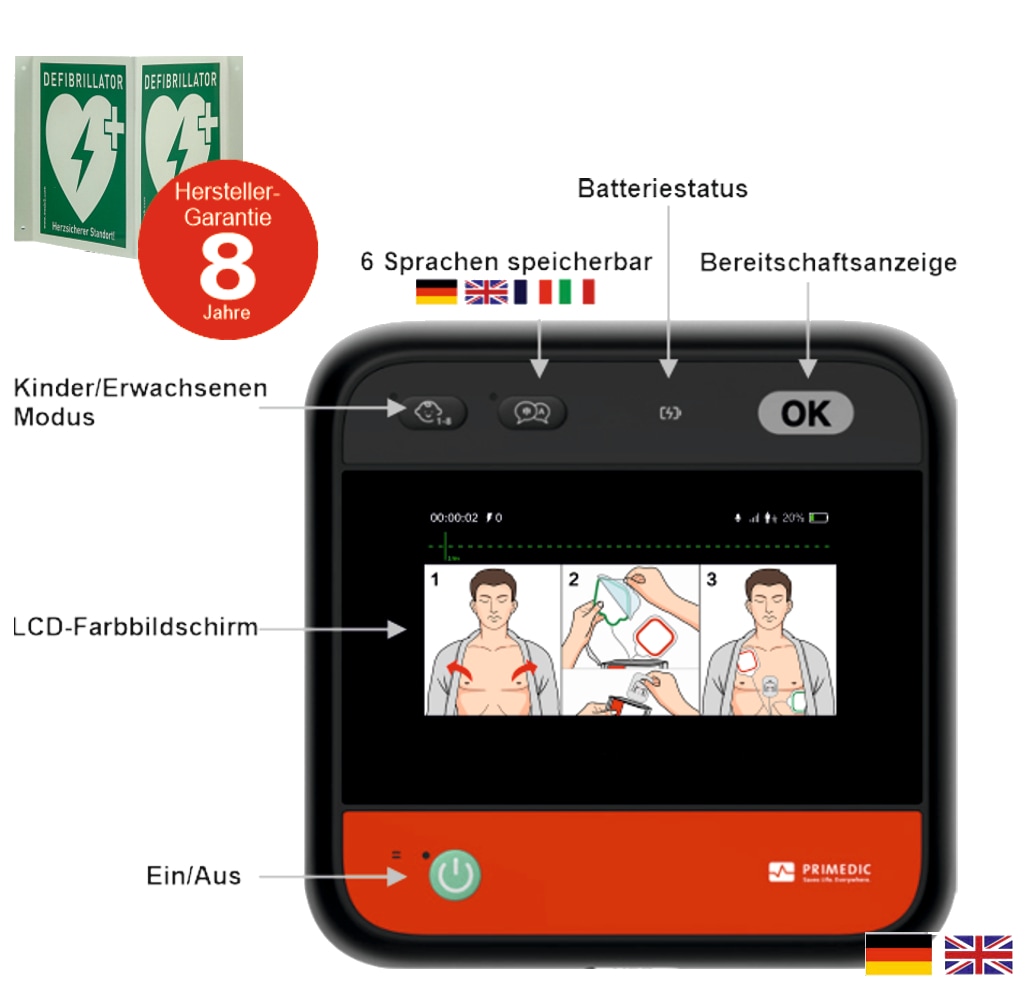 myPAD-M AED LCD-Farbbildschirm, klimatisierter Metallwandkasten & Winkelschild, DE/EN
