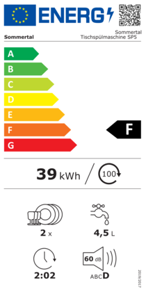 Energielabel