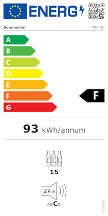 Energielabel