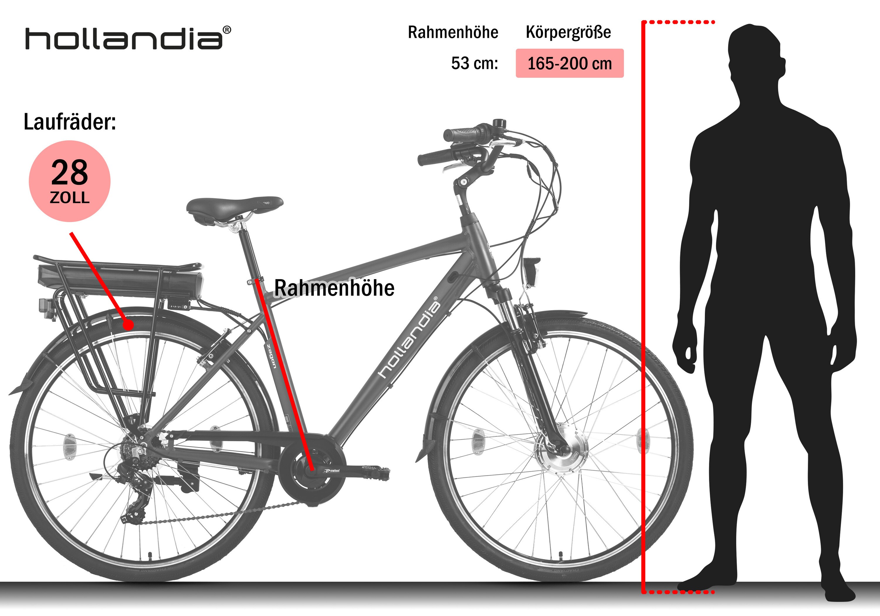 cube e bike rahmen aufkleber Stickersland® Aufkleber-Set kompatibel mit MTB Mountainbike und Helm | Aufkleber-Aufkleber mit Logos Hefe ernten und aufbewahren paketboxen Color:Red+ Blue
