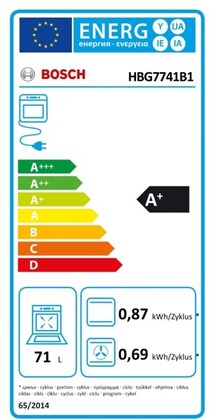 Energielabel