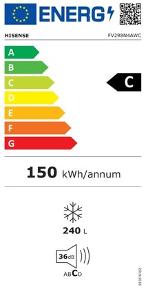 Energielabel