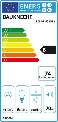 Energielabel