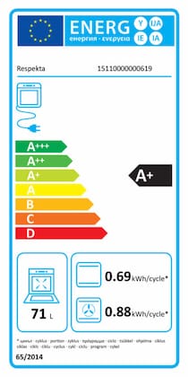 Energielabel