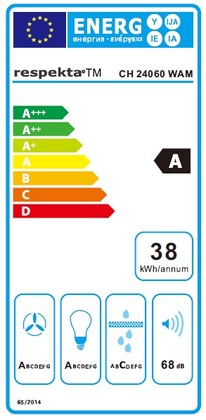 Energielabel