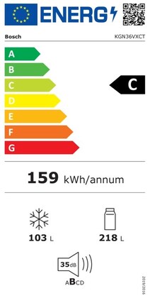Energielabel