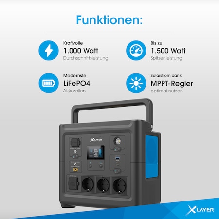 Xlayer Powerstation 1000W (Peak 1500W) 835 Wh USB-C PD Mobile  Stromversorgung bei Marktkauf online bestellen
