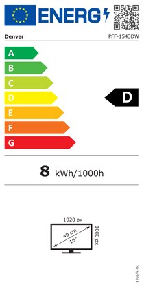 Energielabel