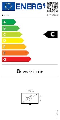 Energielabel