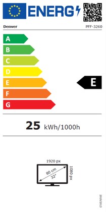 Energielabel