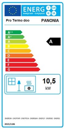 Energielabel