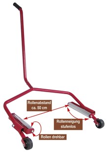 Berger u. Schröter Radmontagehilfe 