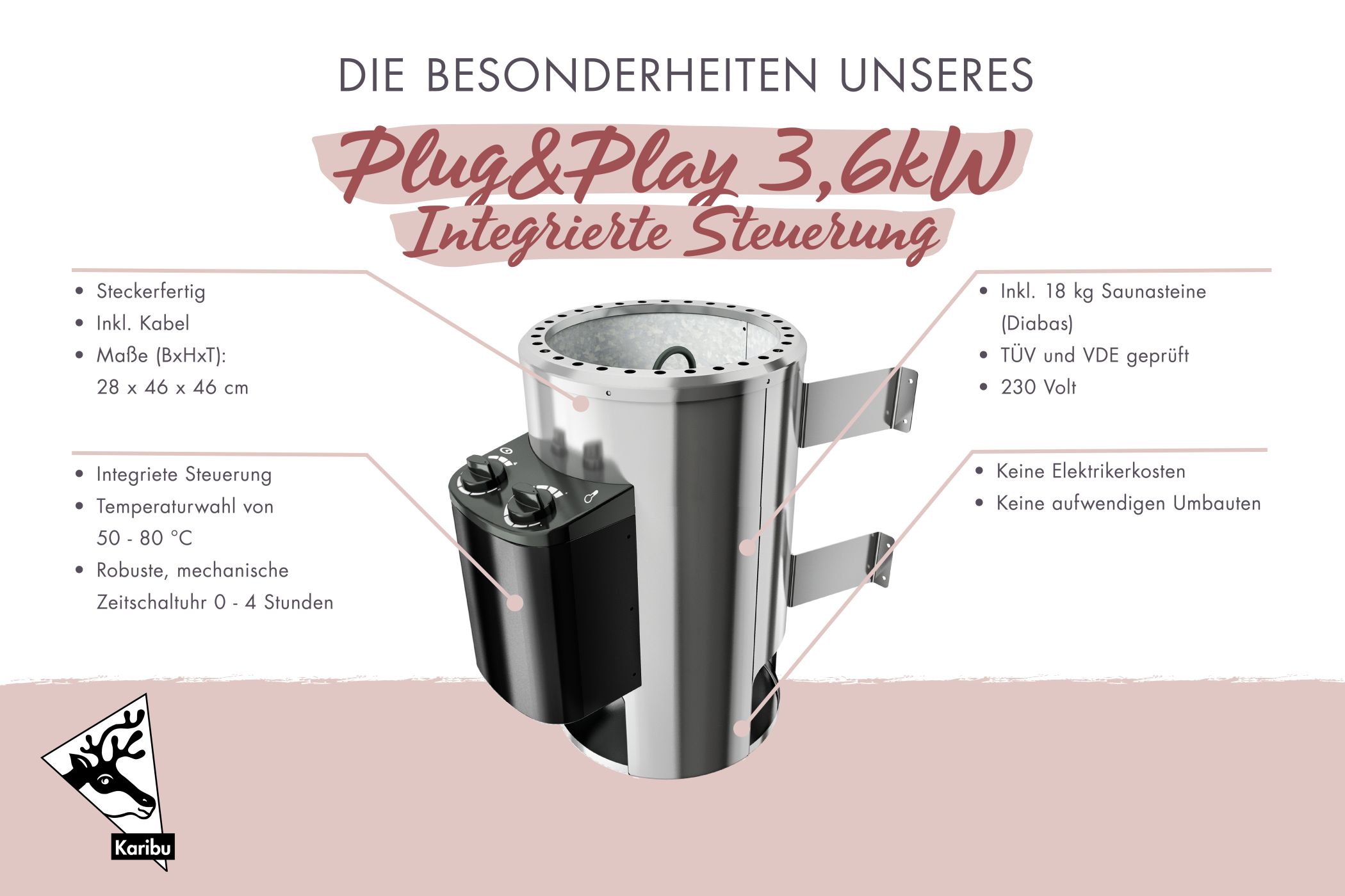 Karibu 68 mm Sauna Ida 3 inkl. Ofen 3,6 kW intgr. Strg 