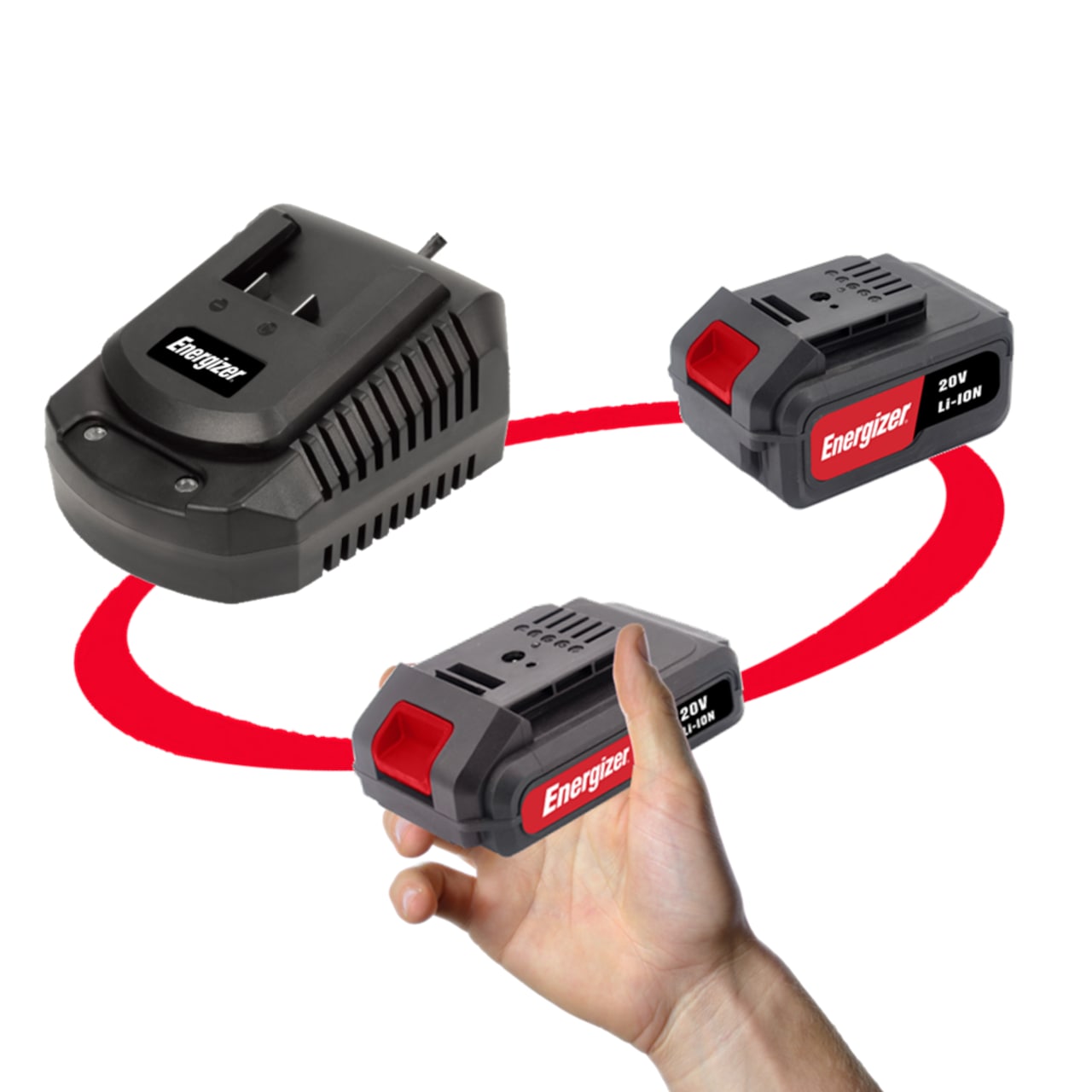 Energizer 20V Akku-Set mit Schnellladeger&auml;t &ndash; 2Ah & 4Ah Lithium-Ionen Akkus 