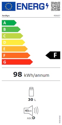 Energielabel