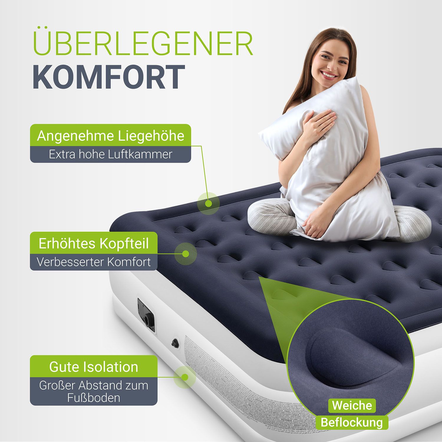 Blackace Luftmatratze Mit Elektrischer Pumpe - Selbstaufblasendes Gästebett
