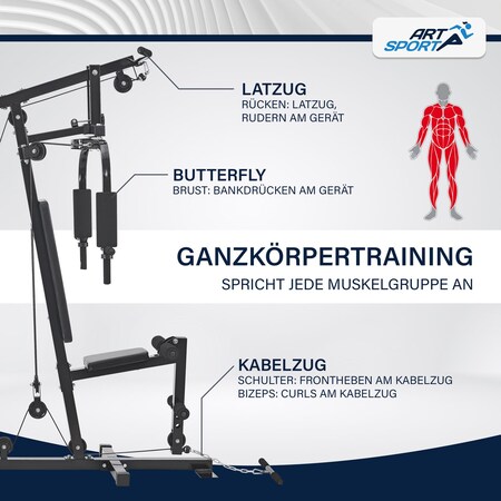 ArtSport Kraftstation ProfiGym 2000 Set mit Latzugstange, Butterflystange &  Seilzug – 40kg Gewichte bei Marktkauf online bestellen