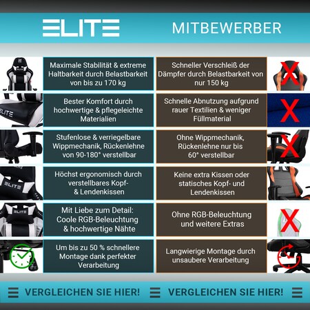 ELITE Gaming-Stuhl DESTINY, Rücken- und Nackenkissen, Wippmechanik, bis  170kg, Sitzhöhe 45-55, MG200 (Schwarz/Grün)