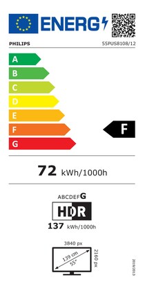 Energielabel