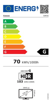 Energielabel