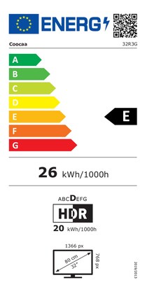 Energielabel