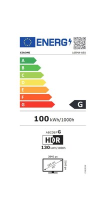 Energielabel