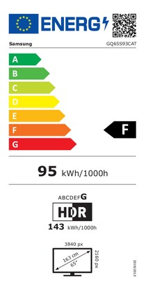 Energielabel