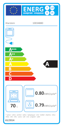 Energielabel