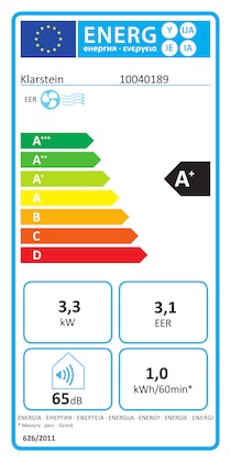 Energielabel