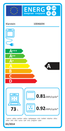 Energielabel