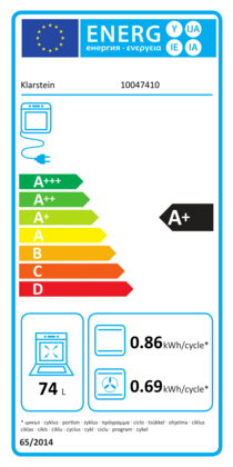 Energielabel