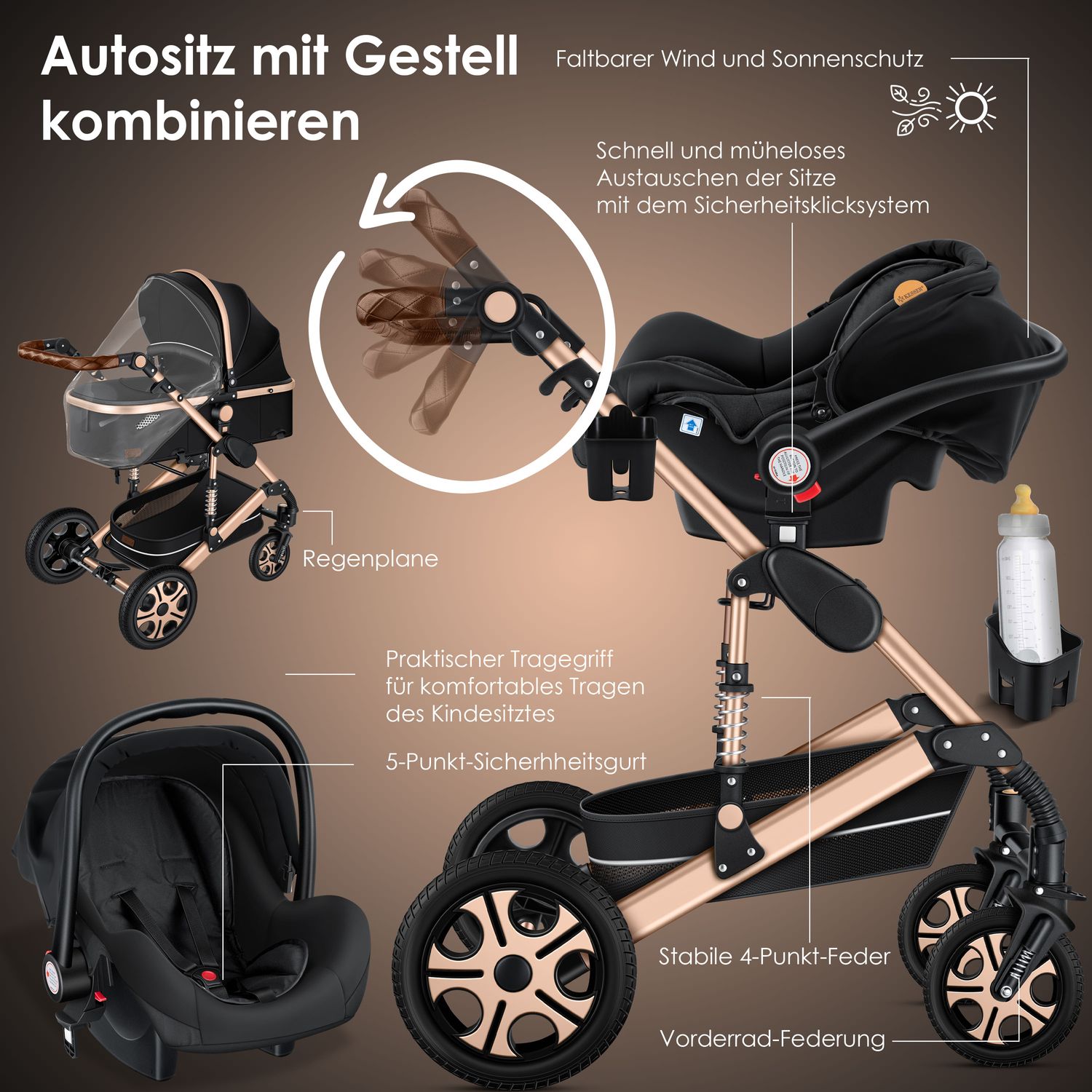 KESSER Loops Kinderwagen 4 in 1 Kombikinderwagen Komplett-Set auch als  Buggy fr Kinder bis 4 Jahre inkl. Babywanne, Babyschale + Fusack, Korb,  Wickeltasche, Regen- & Insektenschutz & Flaschenhalter bei Marktkauf online  bestellen