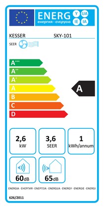 Energielabel