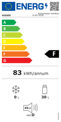 Energielabel