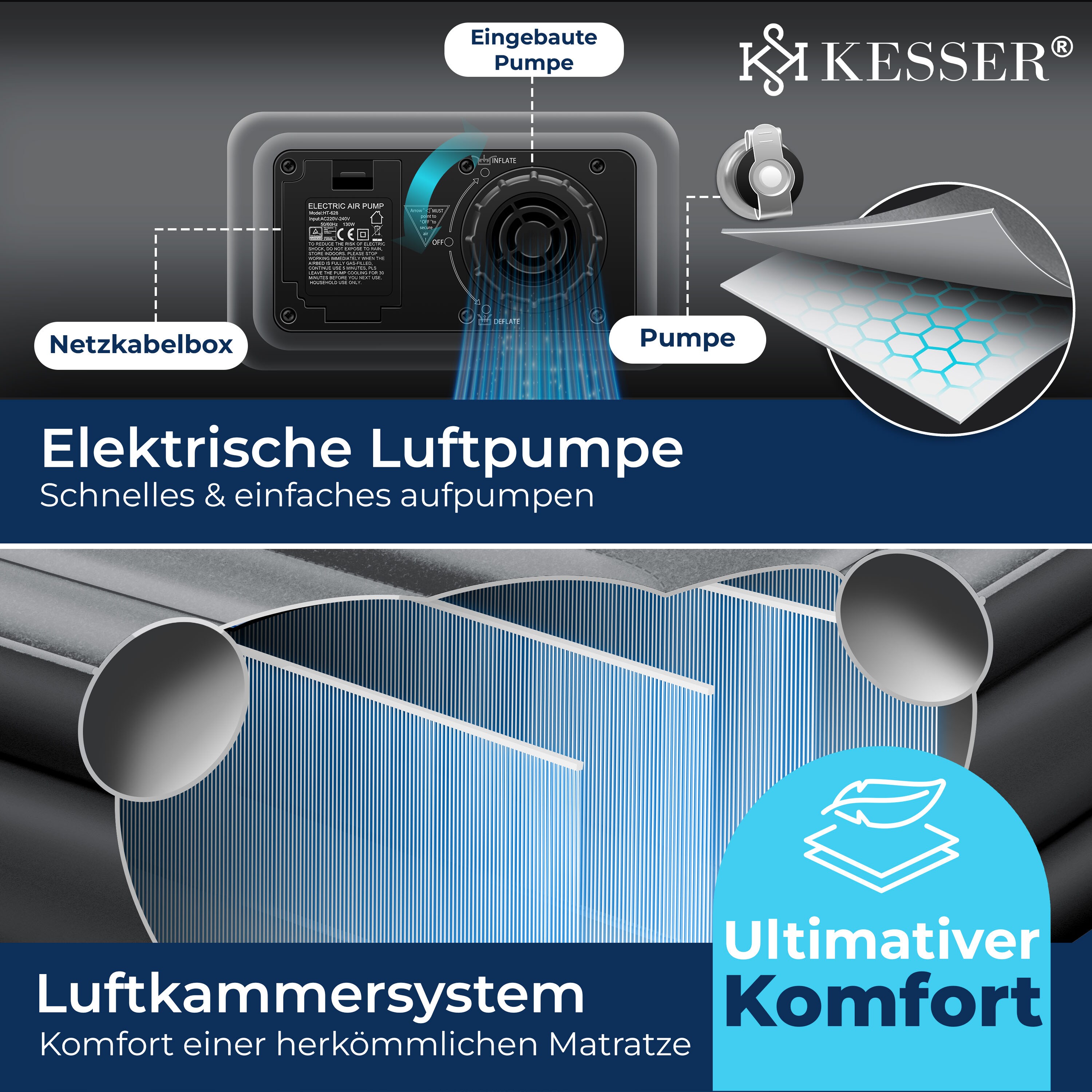 KESSER® Aufblasbare Matratze Luftbett mit eingebauter elektrischer Pumpe integrierte erhöhte aufblasbare Matratze für Übernachtungsgäste mit Aufbewahrungstasche bei Marktkauf online bestellen