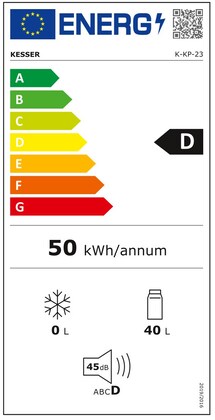 Energielabel