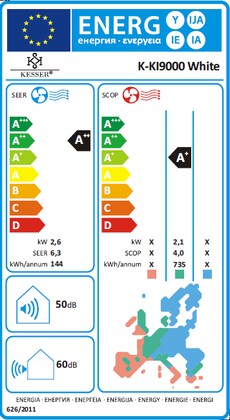 Energielabel