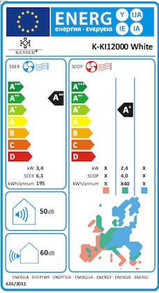 Energielabel