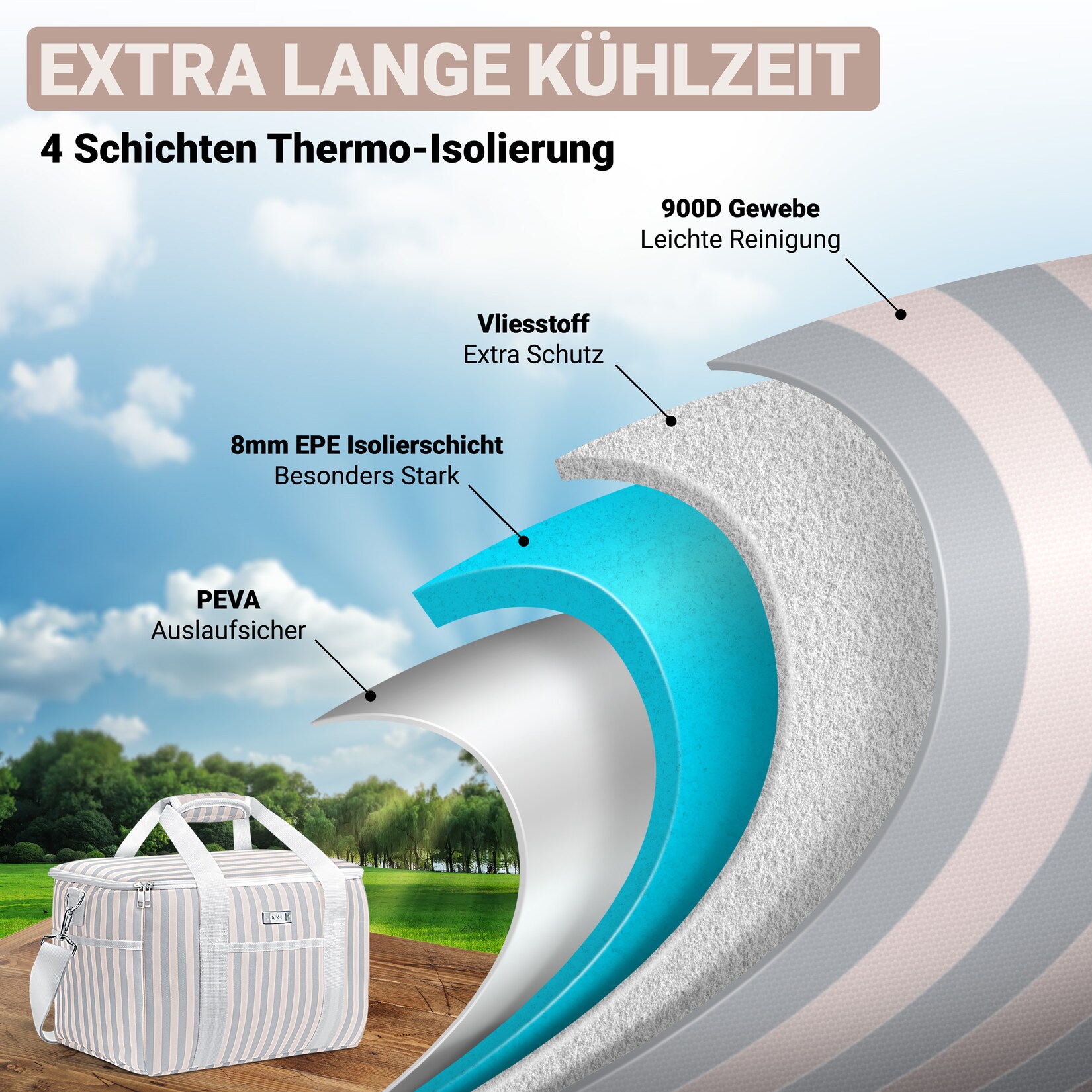 Kühltasche Beige