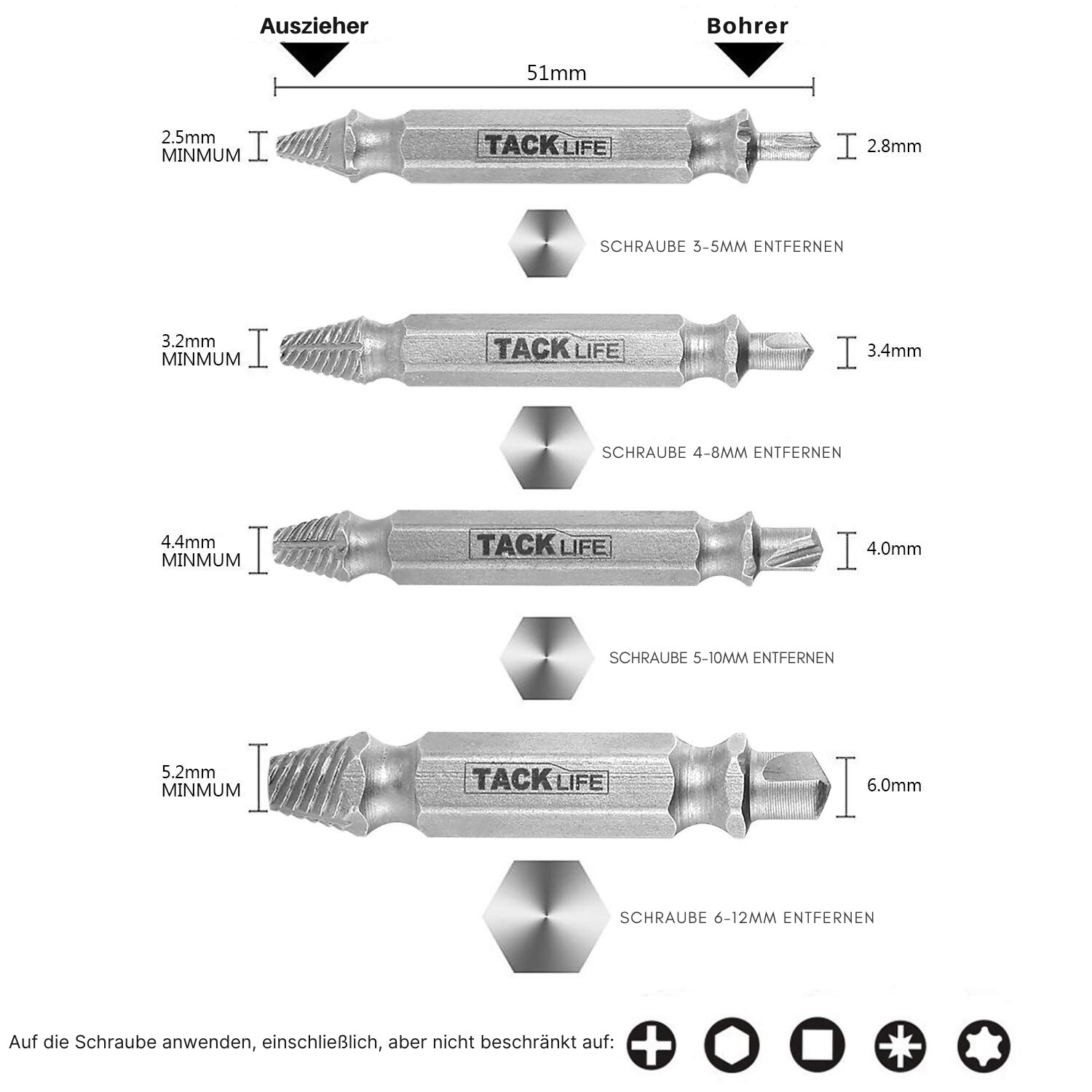 Tacklife Beschädigte Schraube Extraktor Set, 4 Stk. Schraube Entferner Mit Fall - SEB04A Bei Online Bestellen