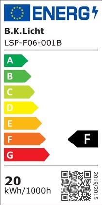 Energielabel