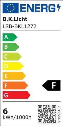 Energielabel