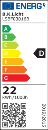 Energielabel