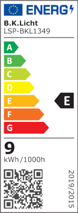 Energielabel