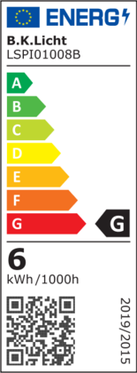 Energielabel