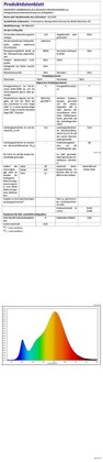 Energielabel