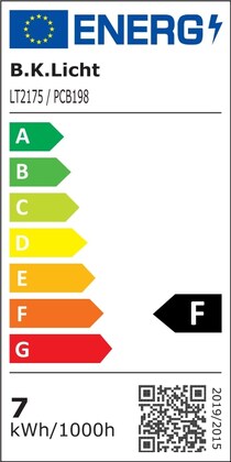 Energielabel