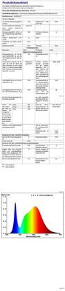 Energielabel