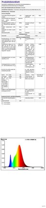 Energielabel