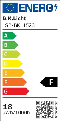 Energielabel